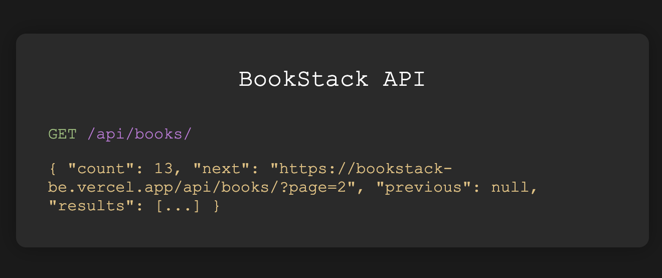 BookStack Backend API